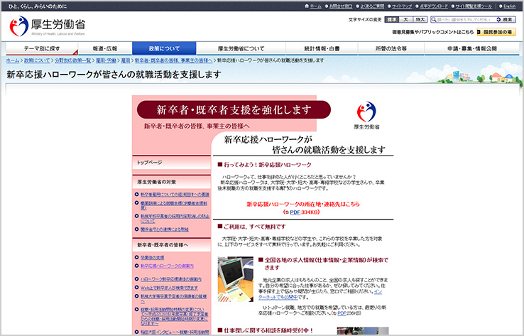 新卒応援ハローワークについて
