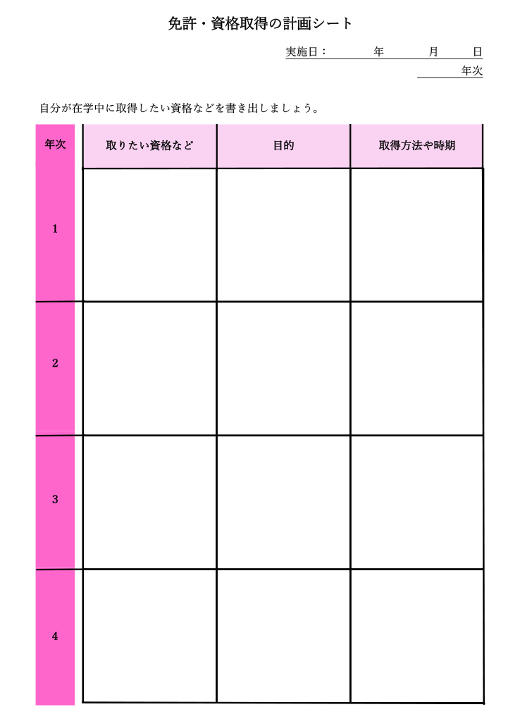 免許・資格取得の計画シート