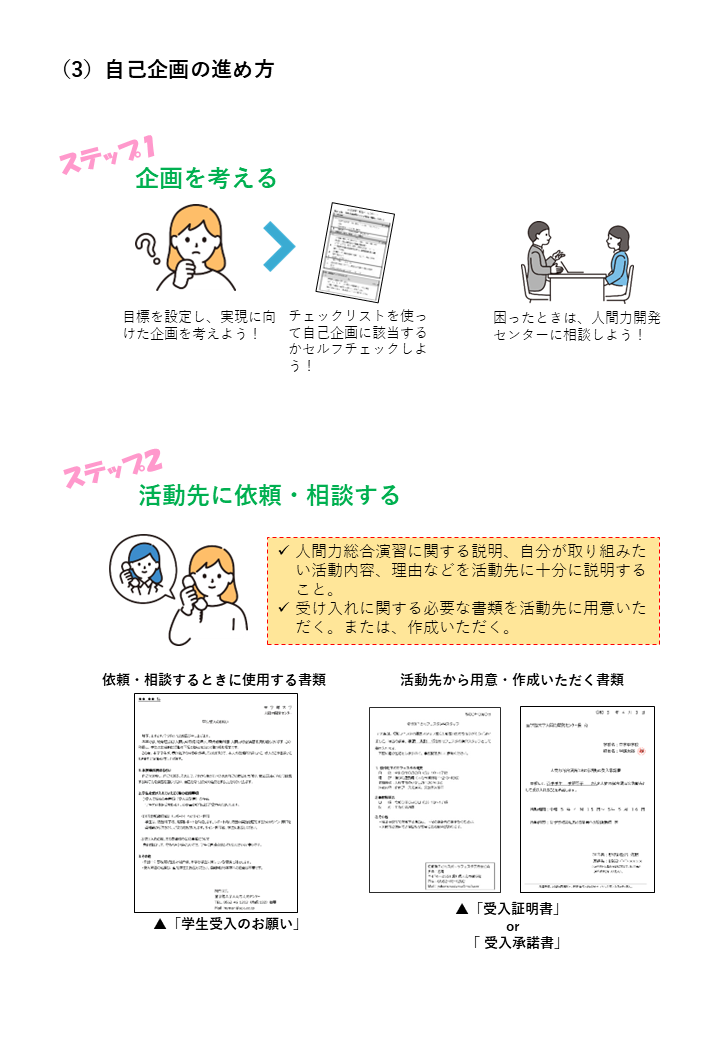 自己企画について