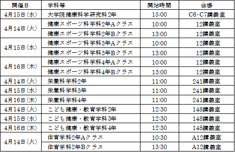 令和2年度 オリエンテーション及び前期授業の開始日について お知らせ 在学生 お知らせ ニュース トピックス 至学館大学 至学館大学短期 大学部